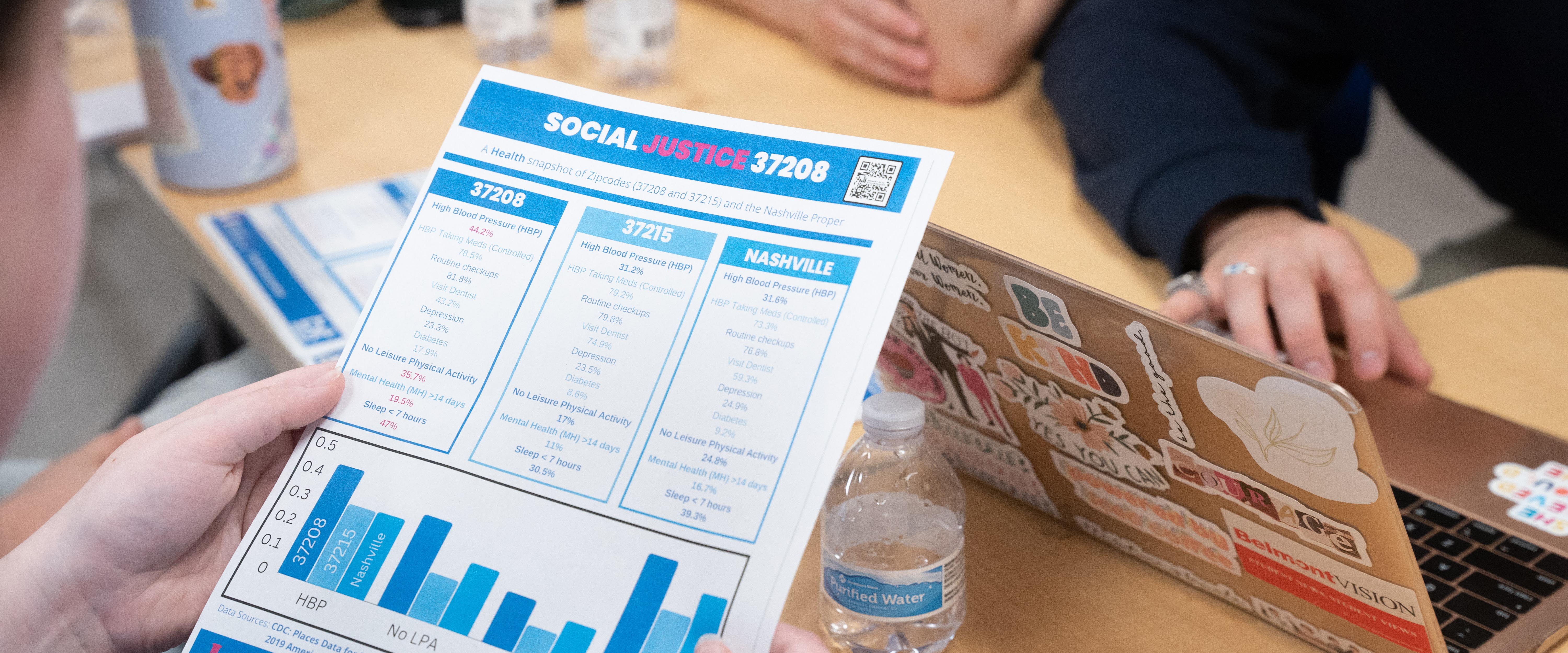 Close up of a student holding a social justice handout from class