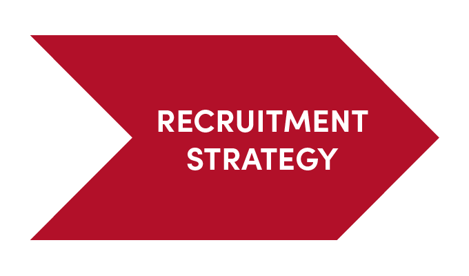 Recruitment Strategy