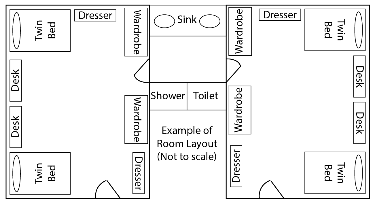 Suite Style Room Layout