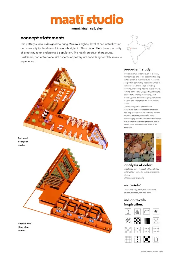 Rachel Moore's design, showcasing the first and second level floor plans and detailing her concept statement and other details of the project
